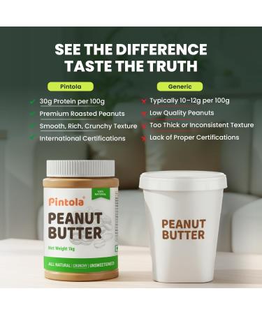  Pintola Pintola All Natural Peanut Butter (Crunchy) (350g) | Unsweetened | 30g Protein | Non-GMO | Gluten Free | Vegan | Cholesterol Free - Buy Online on GoSupps.com