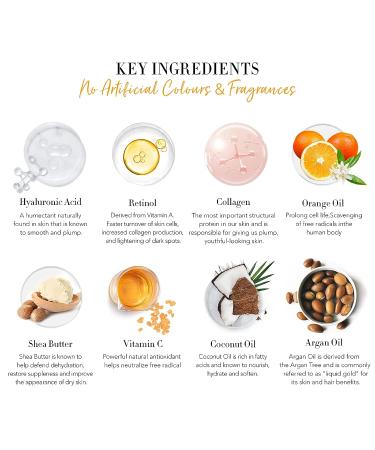 Mothers Day Spa Set with Hyaluronic Acid, Vitamin E & Essential Oils for Skin Care - Self-care Relaxation Gift | Bath and Body At Home Spa Kit - Buy Online on GoSupps.com