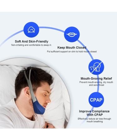 2 Pack Anti Snoring Chin Straps for Mouth Breathers - Instant Relief and Improved Sleep Quality - Buy Online on GoSupps.com