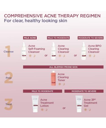 Glytone Acne BPO Treatment Gel - 5% Benzoyl Peroxide - Hydrating Mattifying Formula - 2 fl. oz - Buy Online on GoSupps.com