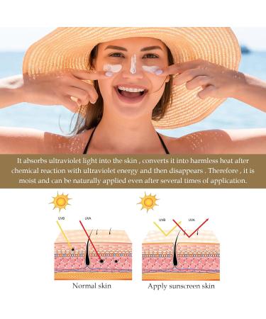 2PCS Relief Sun Organic sunscreen SPF50 Korean Skin Care Solution for All Skin Types ++++PA++++ Rice and Probiotics 50ml Nourishing Skin Protection and UV Defens - Buy Online on GoSupps.com