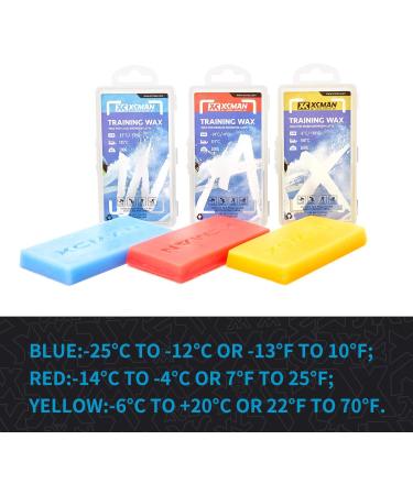 XCMAN Ski Snowboard Tuning Kit with Waxing Iron & Universal Wax - STK-3 LUXURY VERSION - Buy Online on GoSupps.com