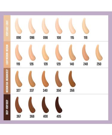  Maybelline Maybelline New York - Long-Lasting Liquid Foundation - Ultra-Resistant - Luminous Matte Finish - Enriched with Amino Acids - All Skin Types - Superstay 30H Lumi-Matte - Shade: 118 - 35ml - Buy Online on GoSupps.com