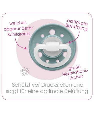 NIP Cherry Round Teat Pacifier Set - 4 Pieces (2x2) Size 2 (6M+) - Light Blue & Grey - International Shipping - Buy Online on GoSupps.com