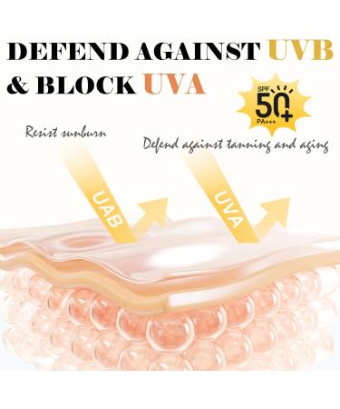 Face Sunscreen Lotion SPF 50+ | PA+++ Gentle Formula Moisturises + Provides Broad-Spectrum Protection Suncream with Vitamin E Provides 48H Moisture & Immediate UVA & UVB Protection Cruelty Free - Buy Online on GoSupps.com