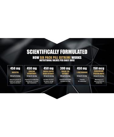 LA MUSCLE Six Pack Pill Extreme - 90 Pills | 1 Month Supply - Buy Online on GoSupps.com
