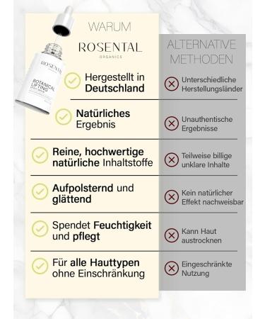 Buy ORGANICS Botanical Effect Serum - Hyaluronic Acid & Caffeine Facial Care - Anti-Aging Moisturizing Serum (30ml) - International Shipping Available - Buy Online on GoSupps.com