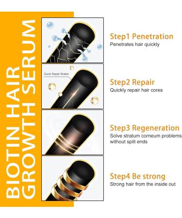 KiJalyelu Biotin Fast-growing Hair Essential Oil for Hair Loss Biotin Roll-On Oil for Thin Hair Hydrating & Nourishing Anti Hair Growth Serum Fuller and Faster Growing Hair - 30ml (3PC) - Buy Online on GoSupps.com