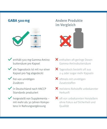Klean Labs - GABA 500mg - 60 capsules - vegan non-GMO highly dosed - pure gamma-aminobutyric acid - Buy Online on GoSupps.com