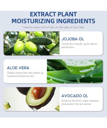 60% Urea Cream - Cracked Heel Repair Cream For Feet and Hand - Foot Cream for Cracked Heels and Dry Skin - Urea Cream 60 Percent for Feet - Maximum Strength for Hand Foot and Body Care - Buy Online on GoSupps.com