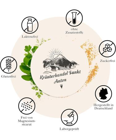 Herbal Trade Sankt Anton Mary Thistle Capsules - High Dose 80% Silymarin - Premium Quality German 90 Capsules - Buy Online on GoSupps.com