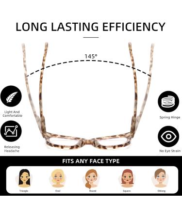 Areyeth 2 Pack Reading Glasses for Women & Men - Blue Light Filter Oversized Round Fashion Glasses in Black & Gray Tortoise - Perfect 2.0x Strength - Buy Online on GoSupps.com