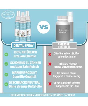 Saint Nutrition Dental Spray for Dogs & Cats | Dental Care Bad Breath Combat & Tartar Removal | 100 ml - Buy Online on GoSupps.com