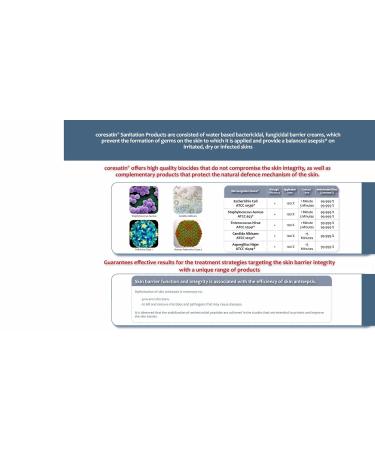 Coresatin Panthenol Cream - Antiseptic Moisturizing Lotion for Dry Skin, Eczema & Rash Guard | Body & Facial Care - Buy Online on GoSupps.com