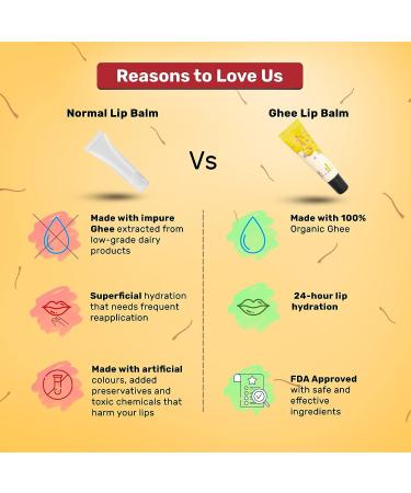 Glow Ghee Lip Balm - 24 Hour Hydration with Ghee Honey & Vitamin E for Soft Healthy Lips - Ideal for Dry & Chapped Lips | 7gm - Buy Online on GoSupps.com