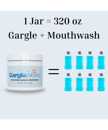 GargleWorks - Natural Dual Mouthwash and Throat Gargle for Fresh Breath and Oral Hygiene & Immunity with Zeolite Humic & Fulvic Minerals Clove and Ocean Trace Minerals. - Buy Online on GoSupps.com