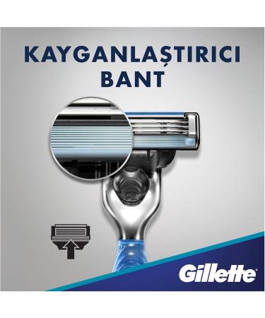Gillette Mach3 Start Razor + 2 Sheets with Aqua-Grip Handle for Full Control Even Wet - Buy Online on GoSupps.com