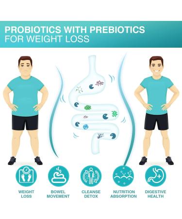 NATURE TARGET Probiotics for Men with Kids Probiotic Chewable - Buy Online on GoSupps.com