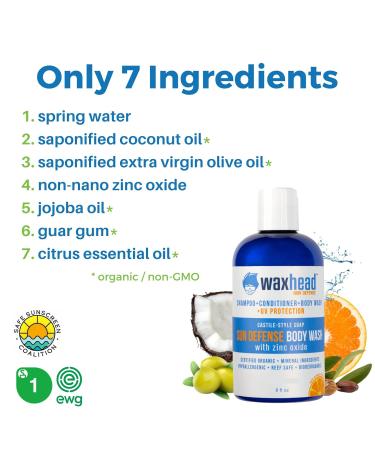 Waxhead Zinc Soap - Antifungal Scalp Sunscreen & Body Wash | Zinc Face & Hair Wash (8oz) - International Shipping Available - Buy Online on GoSupps.com