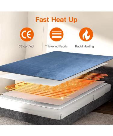 SXCDD Dark Blue Heating Blanket | 2 Temperature Levels | Fluffy Flannel Bed & Ceiling Heating | 185x85cm Safety Blanket for International Shipping - Buy Online on GoSupps.com