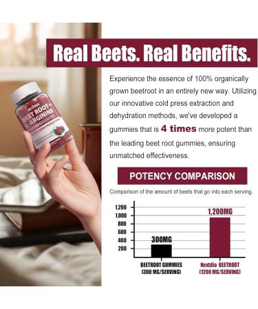Nextdia Iron Filled Gummies 26mg + Beet Root Gummies - Buy Online on GoSupps.com