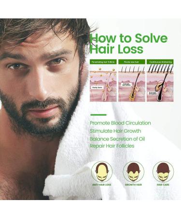 Premium Hair Growth Serum | Accelerate Hair Growth for Men & Women | Anti-Hair Failure & Thickening Formula - Buy Online on GoSupps.com