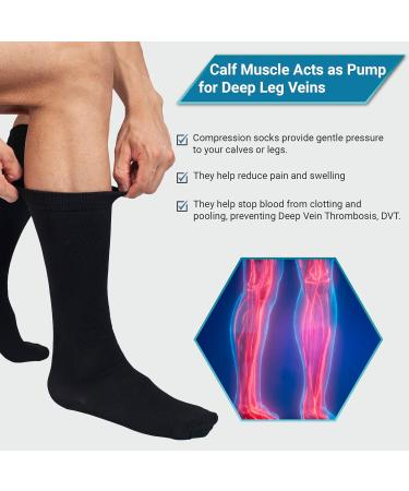 360 RELIEF - Flight Compression Socks Supports | Blood Circulation Travel Work S-M 3Pairs-Black - Buy Online on GoSupps.com