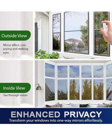 Visiolex One Way Mirror Spray Visiolex Nano Coat One Way Mirror Spray One Way Mirror Spray for Windows Monitoring Rooms and Car Rearview Mirrors (1Pcs) - Buy Online on GoSupps.com