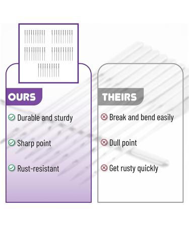 Mr. Pen Sewing Machine Needles 50 Pack - Universal Needles for Singer, Brother, Janome - Assorted Sizes 65/9, 75/11, 80/12, 90/14, 100/16 - Buy Online on GoSupps.com