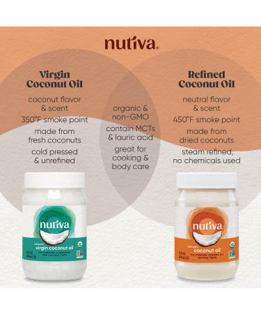 Nutiva Organic Refined Coconut Oil 15 fl oz - Pure, Versatile & Healthy Cooking Oil - Buy Online on GoSupps.com