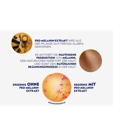 NIVEA SUN Sun Spray SPF 30 - 300 ml Trigger Spray for Optimal Protection & Tan | Buy Internationally - Buy Online on GoSupps.com