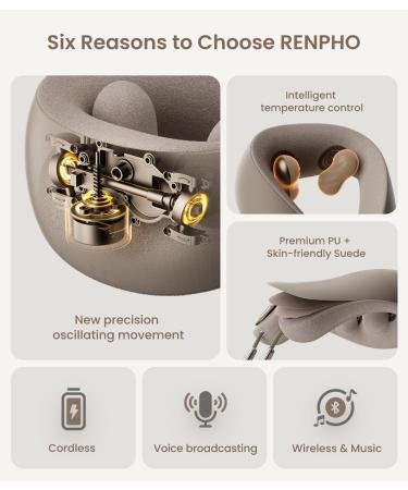 Renpho Wireless Neck Massage Device with Heat | Portable 6D-Knet Massager for Travel | Perfect Gift for Men & Women - Buy Online on GoSupps.com