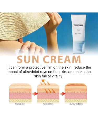 50ml Centella Sunscreen Centella Asiatica Sunscreen Korean Sunscreen SPF 50 Face SPF 50 Face Moisturiser Water-Fit Sun Serum Sunscreen UV Defense for All Skin Centella Face Sun Cream for Refreshing - Buy Online on GoSupps.com