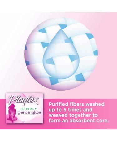Playtex Simply Gentle Glide Unscented Tampons Super Plus Absorbency 36 Count - Pack of 1 - Buy Online on GoSupps.com