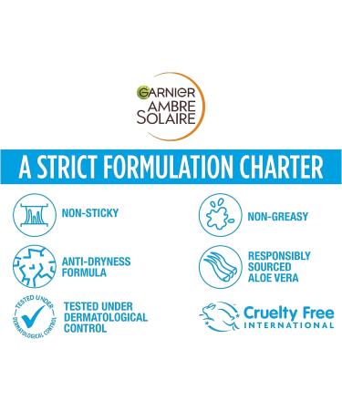 Garnier Ambre Solaire After Sun Lotion with Aloe Vera | Intense Rehydration | Instant Cooling Effect | 400 ml (Pack of 1) - Buy Online on GoSupps.com