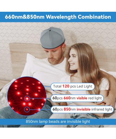 Red Light Therapy Head Cap - 660nm Red & 850nm Infrared Wavelength LED Hat for Men & Women - Scalp Care and Relaxation - Buy Online on GoSupps.com