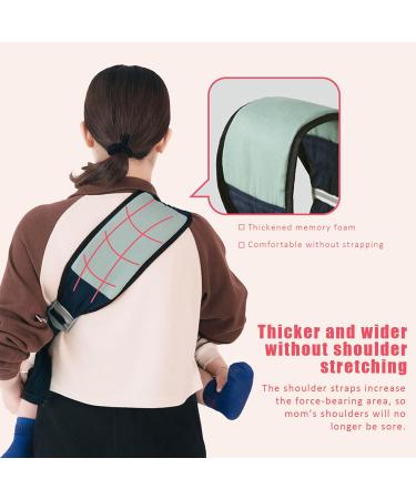 Adjustable Baby Sling & Carrier | Breathable Portable Newborn Stretcher for Infants & Toddlers - Buy Online on GoSupps.com