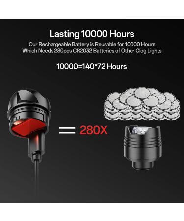 Rechargeable Headlights for Crocs 2pcs - Clip-On ABS Lights Flashlight Attachment for Kids & Adults | Black Croc Charm Accessories - Buy Online on GoSupps.com