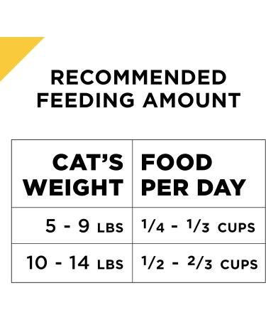 Purina Pro Plan Senior 7+ High Protein Chicken & Rice Cat Food 12.5 lb Bag - Buy Online on GoSupps.com