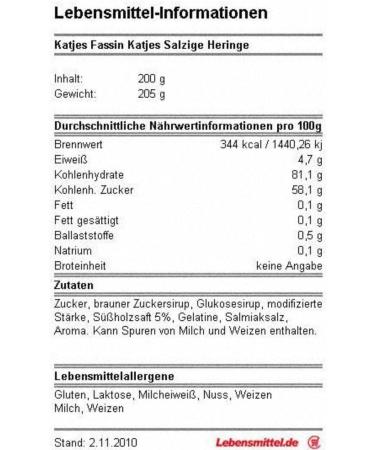 Katjes Lakritzgummi Salzige Heringe 200g - Buy Online on GoSupps.com