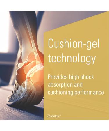 Orthotic Arch Support Gel Insoles for Women and Men - Small (UK 3-7) - Shock Absorbing & Comfortable - Buy Online on GoSupps.com