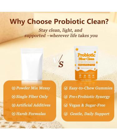 oviaapo Clean Prebiotic Fiber Gummies for Adults Sugar-Free Pre + Probiotic Clean Fiber Gummies for Digestive Gut Health Men Prebiotic Supplement Juicy Peach Flavor Non-GMO 60 Gummies (1) - Buy Online on GoSupps.com