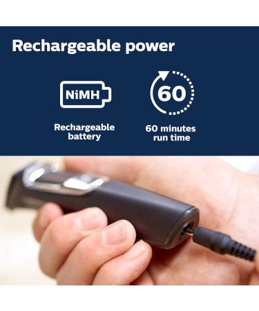 Philips Multigroom Series 3000 Cordless with 10 Trimming Accessories Lithium-Ion and Storage Bag MG3750/10 - Buy Online on GoSupps.com