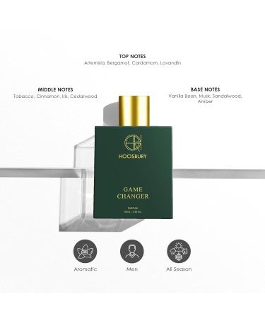Game Changer Parfum 3.38 fl.oz Green and Gold - Buy Online on GoSupps.com