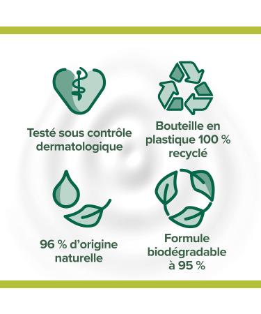 Buy Palmolive Cream Soap Naturals 300 ml | International Shipping Available - Buy Online on GoSupps.com