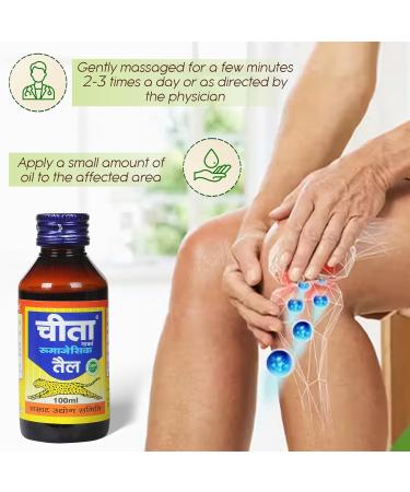 Relief for Pain & Muscle Discomfort - 100ml Pain Relief Solution for Body Back Knee & Legs | Fast International Shipping - Buy Online on GoSupps.com