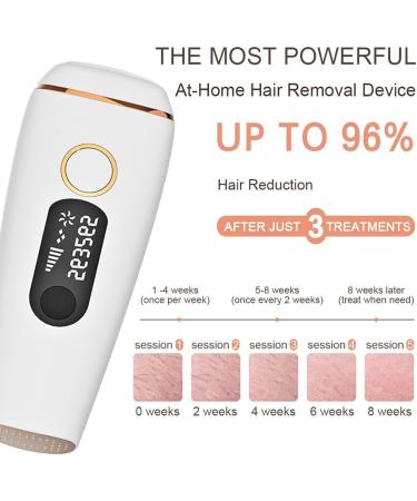 ZRXFX IPL Hair Removal Device - Painless Full Body Laser Treatment for Smooth Skin - Buy Online on GoSupps.com