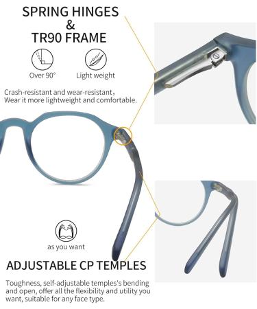 Joopin Blue Light Filter Glasses for Men & Women | Stylish Vintage Gaming & Computer Glasses | Reduces Eye Strain & Digital Fatigue - Buy Online on GoSupps.com