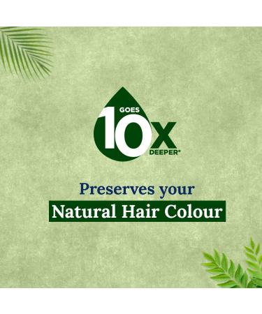 Parachute Advansed Curry Leaves Hair Oil for Hair Fall and Greying Control - with Natural Coconut Oil & Vitamin E - 200ml - Buy Online on GoSupps.com