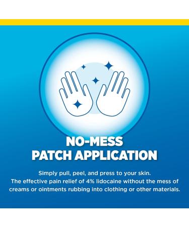 Amazon Basic Care Maximum Strength 4% Lidocaine Pain Relief Patch | 15-Count Box | 3.9 x 5.5 inches | Fast Acting Relief - Buy Online on GoSupps.com